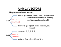 G-9 Physics Note-1.pdf